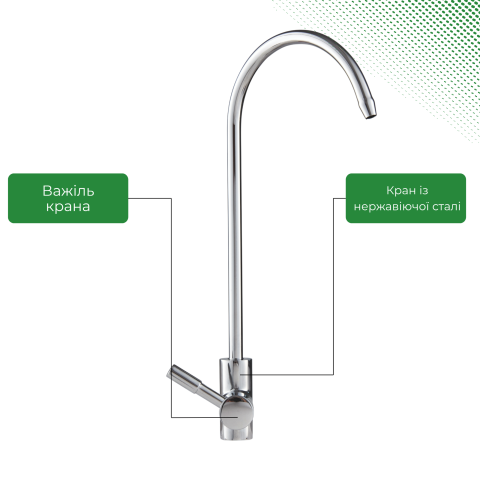 Фильтр с обратным осмосом ViO AW-RL03-600G