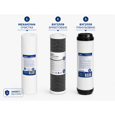 Комплект картриджів Aquafilter (хлор)