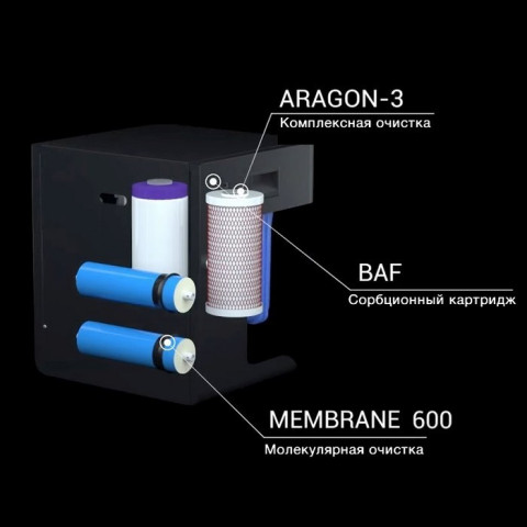 Фільтр зворотного осмосу Гейзер Маестро 4000