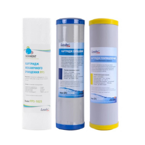 Набір змінних елементів Leader "Пом'якшення"