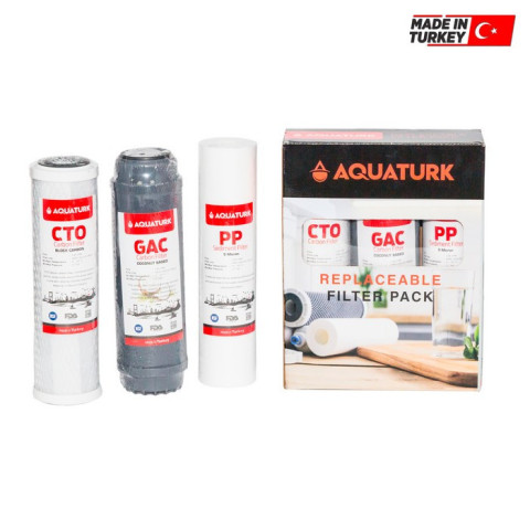 Комплект трьох картриджів Aquaturk