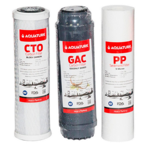 Комплект трьох картриджів Aquaturk