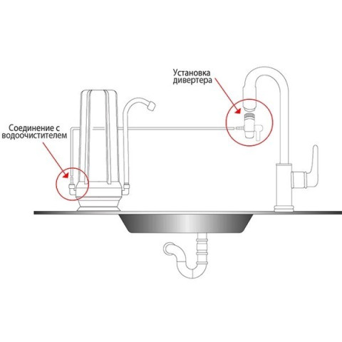 Фільтр настільний Raifil UNO PU694C1-WF14