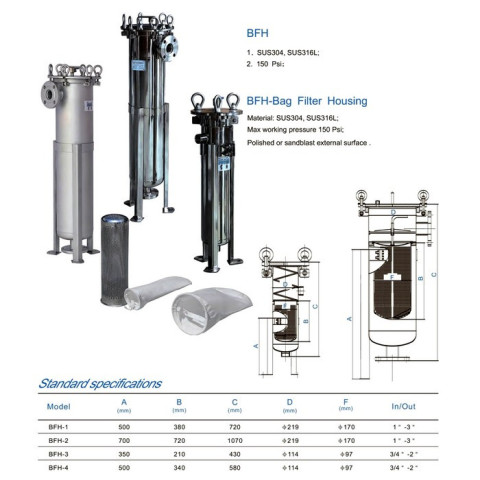 Мешочный фильтр BFH4