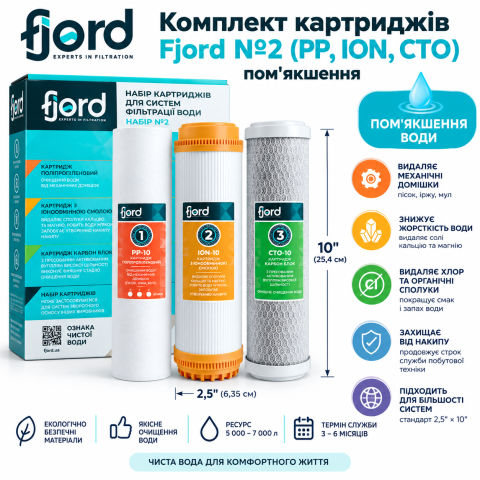 Комплект картриджів Fjord №2 (PP, ION, CTO) помʼякшення