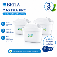 Набір картриджів Brita MXPro Pure Performance (All-in-1) 3 шт