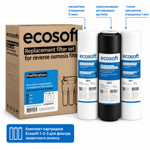 Комплект картриджів Ecosoft 1-2-3 (осмос) (CPV3ECOSTD)