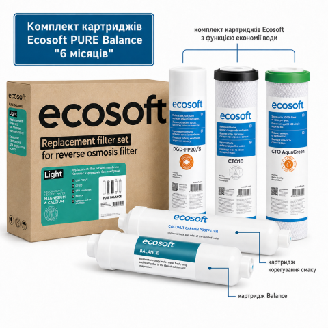 Комплект картриджей Ecosoft P'URE Balance "6 месяцев" (CHV5PUREBAL)
