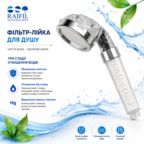 Фильтр для душа Raifil PS-102 с дополнительным набором картриджей