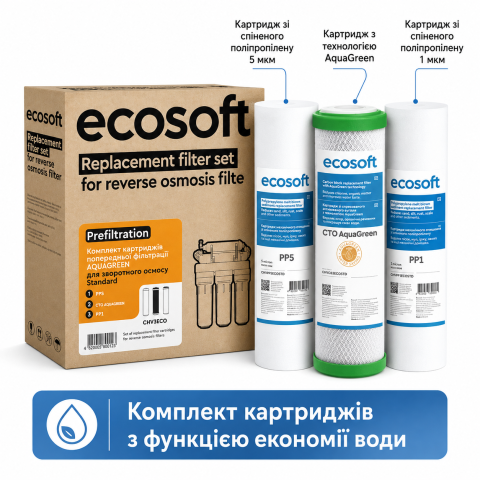 Комплект картриджів Ecosoft 1-2-3 AQUAGREEN Standard (CHVCB3ECOAGR)