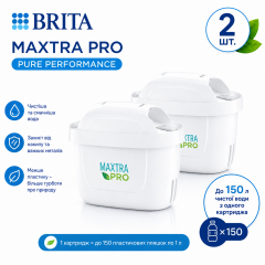 Набір картриджів Brita MXPro Pure Performance (All-in-1), 2 шт
