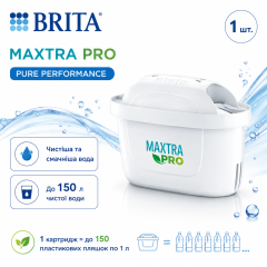 Картридж Brita MXPro Pure Performance (All-in-1) 