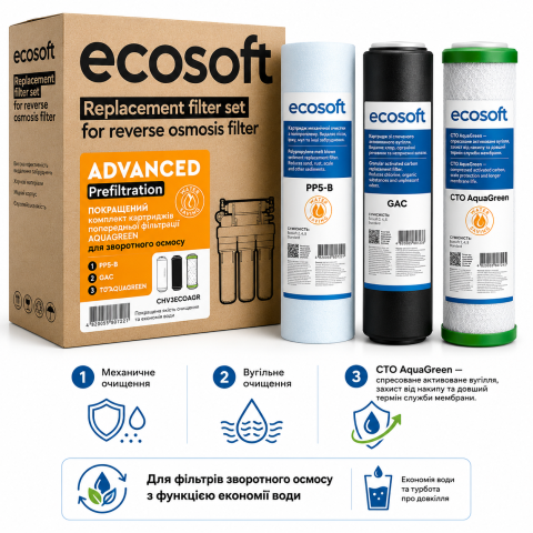Комплект картриджів Ecosoft 1-2-3 (осмос) AquaGreen (CHV3ECOAGR)
