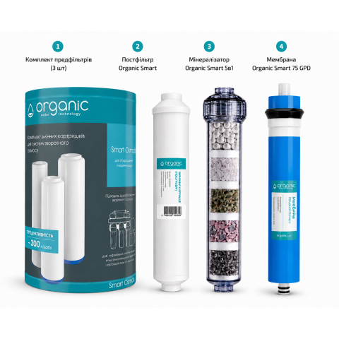Комплект всех картриджей Organic Smart Osmo 6
