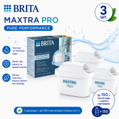 Набір картриджів Brita MXPro Pure Performance (All-in-1) 3 шт