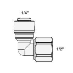 Фітинг кутовий ITiGER 1815-R 1/4" - 1/2" (трубка-внутрішнє різьблення)