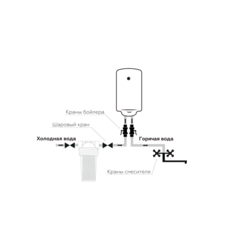 Фільтр від накипу Звід ST250, 3/4"