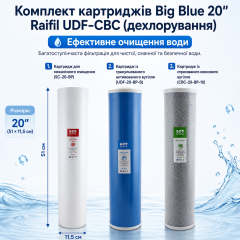 Комплект картриджей Big Blue 20" Raifil UDF-CBC (дехлорирование)