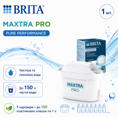 Картридж Brita MXPro Pure Performance (All-in-1) 