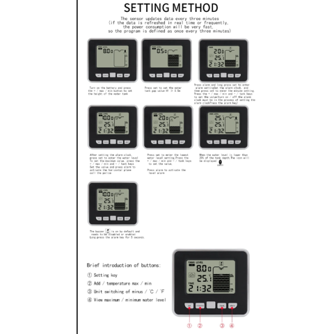Ультразвуковой беспроводной измеритель уровня жидкости в резервуаре FT005