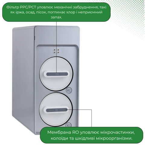 Фільтр із зворотним осмосом VIO BP-D1200G