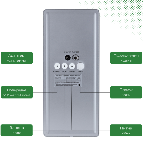 Фільтр із зворотним осмосом ViO BP-D800G