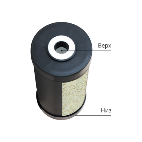 Змінний картридж «СВОД-АС» ВВ10 (Big Blue 10)