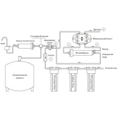 Вакуумний (механічний) насос KWC-50P (без електрики)