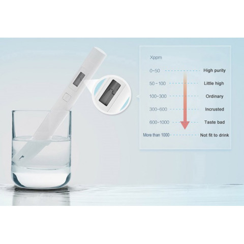 Аналізатор якості води Xiaomi TDS Pen