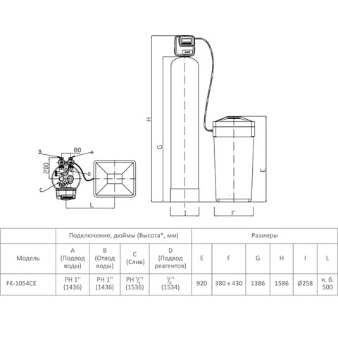 Комплексний фільтр Ecosoft FK1054CIMIXP