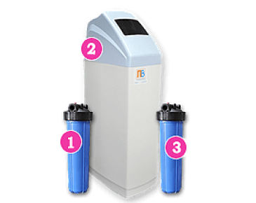 Види фільтрів для очищення води у приватному секторі