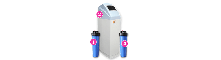 Види фільтрів для очищення води у приватному секторі