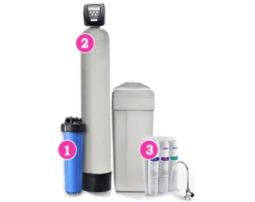 Як очистити воду в приватному будинку