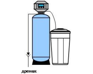 Пристрій засипного фільтра