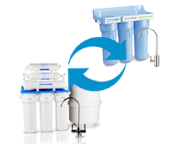 Що краще вибрати: проточний фільтр чи зворотний осмос?