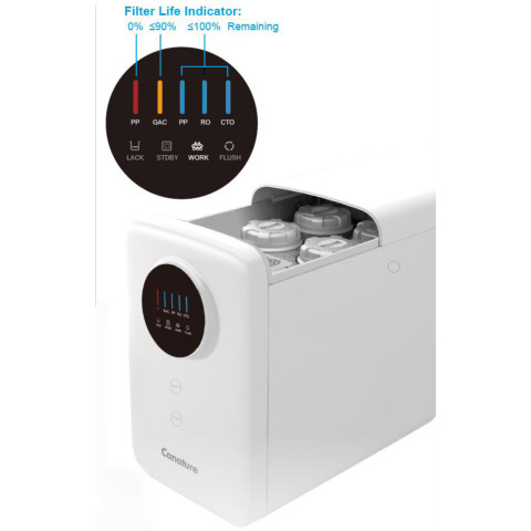 Система зворотного осмосу Canature RO-600UX/DF