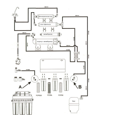 Фільтр зворотного осмосу Ecosoft Standard (MO650MECOSTD) з мінералізатором
