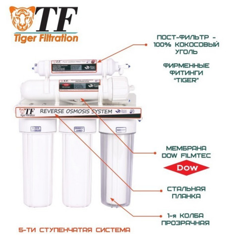 Фильтр с обратным осмосом Tiger Filtration R50