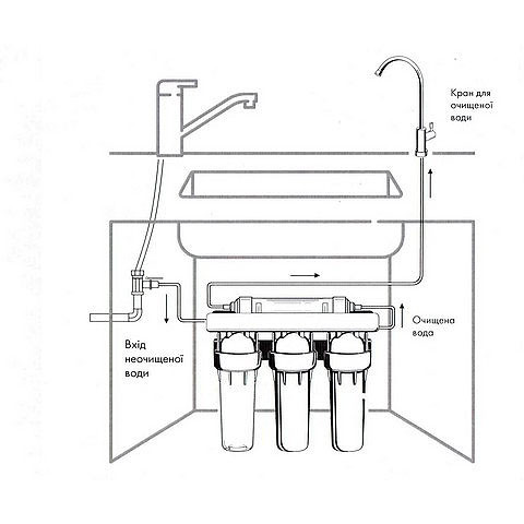 Проточний фільтр Organic Smart Ultra Leader з UF мембраною