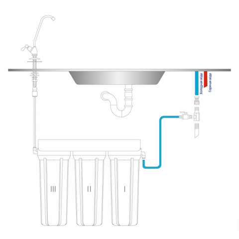 Проточний фільтр BIO+Systems SL404-NEW (з пом'якшенням)