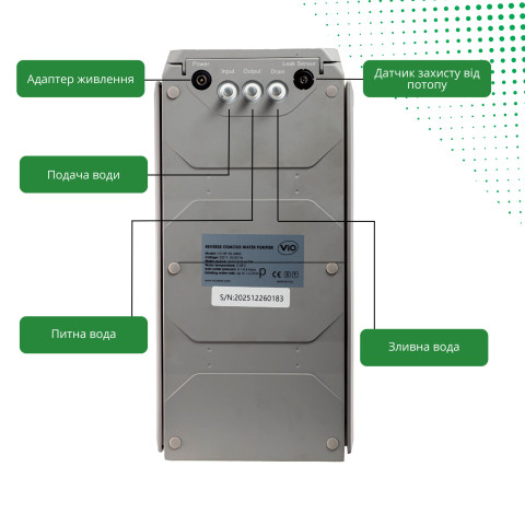 Фільтр із зворотним осмосом ViO BP-R6 600G