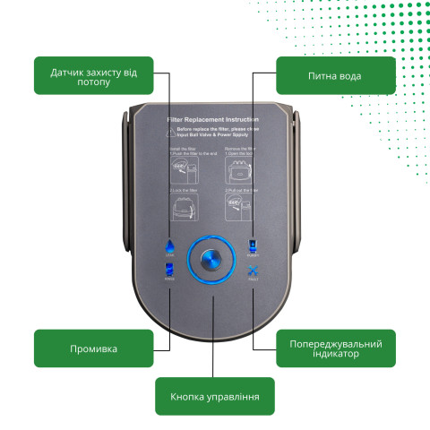Фільтр із зворотним осмосом ViO BP-R6 600G