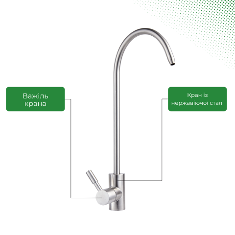 Фільтр ультрафільтрації VIO BP-UF01