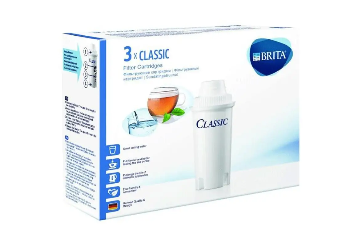 Комплект змінних касет Brita Classic