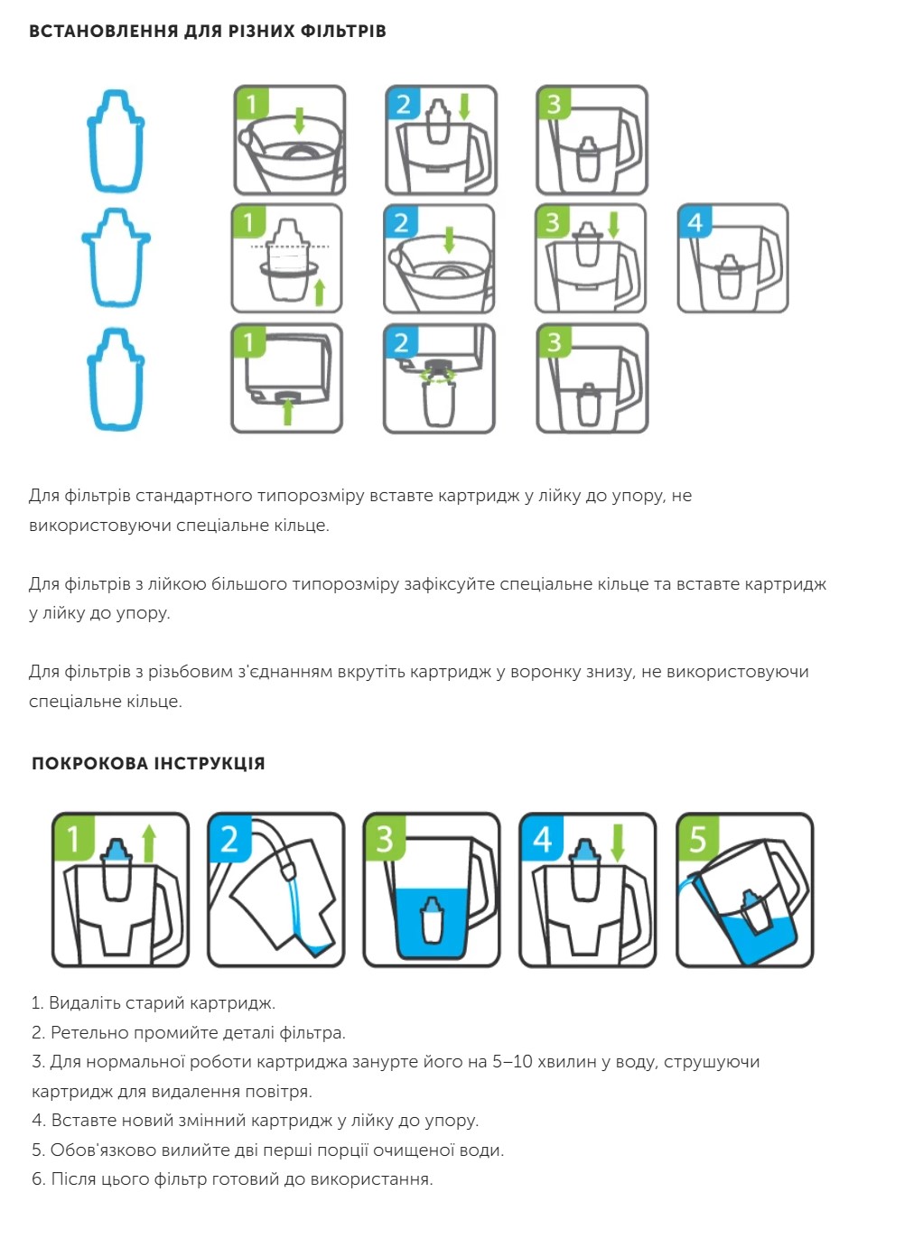 Картридж ECOSOFT для фільтрів-глечиків Аквафор 3 шт (CRVK3AQRECO)