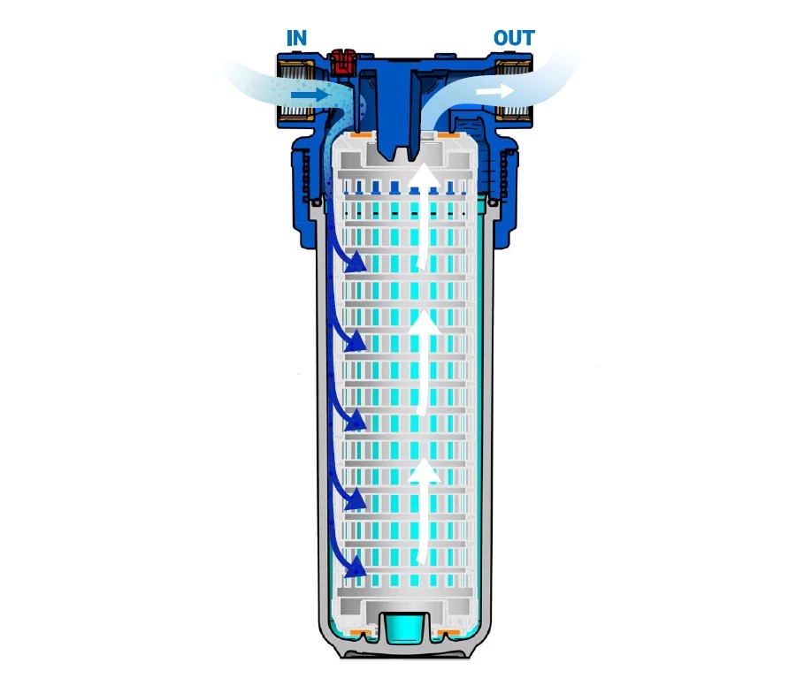 Колба фільтра прозора 2P РЕТ для холодної води Ecosoft 1" (made in Italy) FCPP2P0150/G118