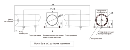 Корпус мембраны стекловолокно 8" FRP 8040