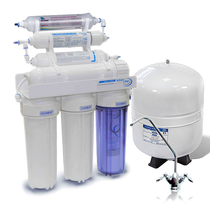 Зворотний осмос