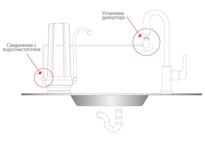 Настільний фільтр Нова вода NW-F100